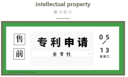 论产品售前申请专利的重要性