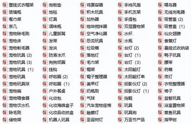 爆款专利下证!冻结486家店铺!黑五网一有卖这类产品的需小心